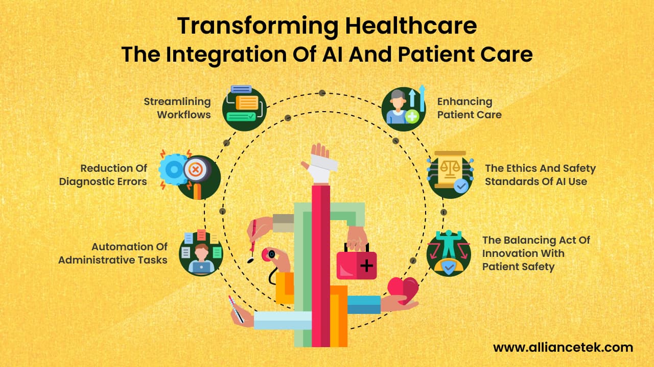 AI and Machine Learning to Improve Patient Outcomes in Health Insurance